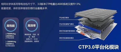 封鎖的催生 智能電子產業的新華為崛起